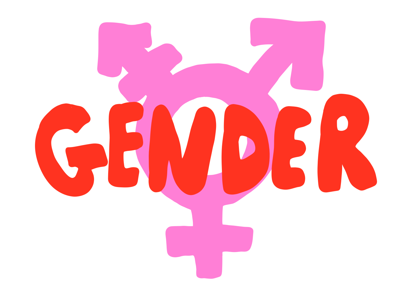 Post tagged in Gender